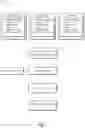 Fig. 12 - Dynamically modifying digital content distribution campaigns based on triggering conditions and actions
