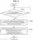 Fig. 09 - CONTENT OUTPUT SYSTEM, TERMINAL DEVICE, CONTENT OUTPUT METHOD, AND RECORDING MEDIUM
