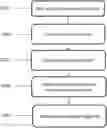 Fig. 01 - Automatic aftercall directory and phonebook entry advertising