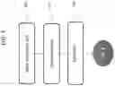 Fig. 04 - Automatic aftercall directory and phonebook entry advertising