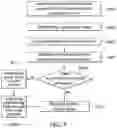 Fig. 05 - CONDITION-BASED METHOD FOR DISPLAYING DIGITAL CONTENT, SYSTEM AND COMPUTER-READABLE STORAGE