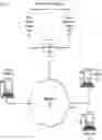 Fig. 01 - Systems and methods for automatically generating remarketing lists