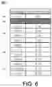 Fig. 07 - Systems and methods for automatically generating remarketing lists