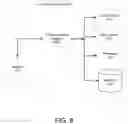 Fig. 09 - Systems and methods for automatically generating remarketing lists