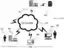 Fig. 01 - SERVICE DISPATCHING SYSTEM AND METHOD