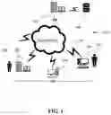 Fig. 02 - SERVICE DISPATCHING SYSTEM AND METHOD