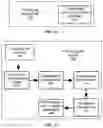 Fig. 12 - SERVICE DISPATCHING SYSTEM AND METHOD