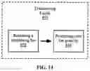 Fig. 13 - SERVICE DISPATCHING SYSTEM AND METHOD