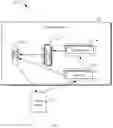 Fig. 02 - METHOD OF TRANSMITTING MESSAGE, ELECTRONIC DEVICE AND STORAGE MEDIUM