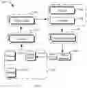 Fig. 04 - METHOD OF TRANSMITTING MESSAGE, ELECTRONIC DEVICE AND STORAGE MEDIUM