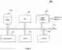 Fig. 03 - SYSTEMS AND METHODS FOR PROVIDING TRANSACTION SERVICES