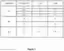 Fig. 04 - Systems and methods for detection of session tampering and fraud prevention