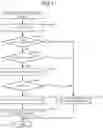 Fig. 10 - COMMODITY DATA PROCESSING APPARATUS AND CONTROL METHOD BY THE SAME