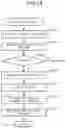 Fig. 12 - COMMODITY DATA PROCESSING APPARATUS AND CONTROL METHOD BY THE SAME