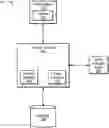 Fig. 01 - Scan and go system and method