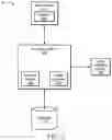 Fig. 02 - Scan and go system and method