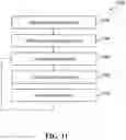 Fig. 12 - Systems and methods for determining positions for three-dimensional models relative to spatial features