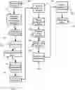 Fig. 01 - ONLINE TOKENIZATION OF OUTSTANDING DEBT