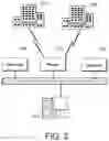 Fig. 03 - System and method for pre-marshalling messages in an electronic trading environment