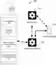 Fig. 01 - MULTIDIMENSIONAL ASSESSMENT OF CYBER SECURITY RISK
