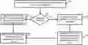 Fig. 01 - Electronic receipt-linking database system
