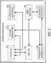 Fig. 03 - Electronic receipt-linking database system