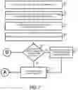 Fig. 08 - Electronic receipt-linking database system