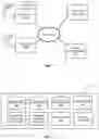 Fig. 02 - Work tracking and advances in an employee database system