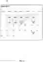 Fig. 05 - Work tracking and advances in an employee database system