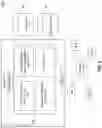 Fig. 04 - Systems and methods to organize data from multiple platforms with non-transitory computer-readable media and data organizing methods