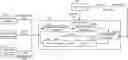 Fig. 01 - SYSTEMS AND METHODS FOR DYNAMIC TRAVEL PLANNING