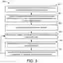 Fig. 04 - SYSTEMS AND METHODS FOR DYNAMIC TRAVEL PLANNING