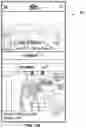 Fig. 53 - Activity computer systems