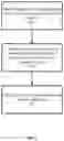Fig. 03 - MACHINE LEARNED VACANCY METRIC IN A PROPERTY SYSTEM