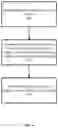 Fig. 08 - MACHINE LEARNED VACANCY METRIC IN A PROPERTY SYSTEM