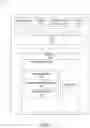 Fig. 02 - Interface for uncompleted homes planning