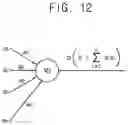 Fig. 12 - Demosaicing method and demosaicing device