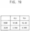 Fig. 19 - Demosaicing method and demosaicing device