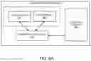 Fig. 07 - TRAINING ONE OR MORE NEURAL NETWORKS USING SYNTHETIC DATA