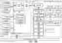 Fig. 15 - TRAINING ONE OR MORE NEURAL NETWORKS USING SYNTHETIC DATA