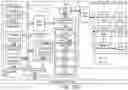 Fig. 16 - TRAINING ONE OR MORE NEURAL NETWORKS USING SYNTHETIC DATA