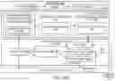 Fig. 18 - TRAINING ONE OR MORE NEURAL NETWORKS USING SYNTHETIC DATA
