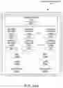 Fig. 21 - TRAINING ONE OR MORE NEURAL NETWORKS USING SYNTHETIC DATA