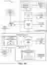 Fig. 25 - TRAINING ONE OR MORE NEURAL NETWORKS USING SYNTHETIC DATA