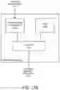 Fig. 27 - TRAINING ONE OR MORE NEURAL NETWORKS USING SYNTHETIC DATA