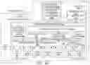 Fig. 32 - TRAINING ONE OR MORE NEURAL NETWORKS USING SYNTHETIC DATA