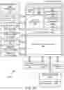 Fig. 35 - TRAINING ONE OR MORE NEURAL NETWORKS USING SYNTHETIC DATA