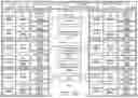 Fig. 37 - TRAINING ONE OR MORE NEURAL NETWORKS USING SYNTHETIC DATA