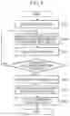 Fig. 09 - Structure Estimation System and Structure Estimation Program