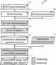 Fig. 01 - Knowledge-based object localization in images for hardware assurance